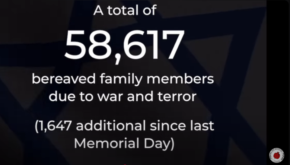 (Day 571) Swords of Iron –  “So Many Fallen Heroes”
